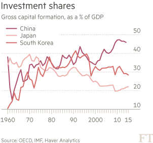 第二種可能性是維持比現(xiàn)在大得多的財(cái)政赤字。這樣做或許可以將消費(fèi)能力轉(zhuǎn)移到中國居民手中，或許還可以把不斷攀升的負(fù)債從中國經(jīng)濟(jì)其他部門轉(zhuǎn)移到政府頭上。